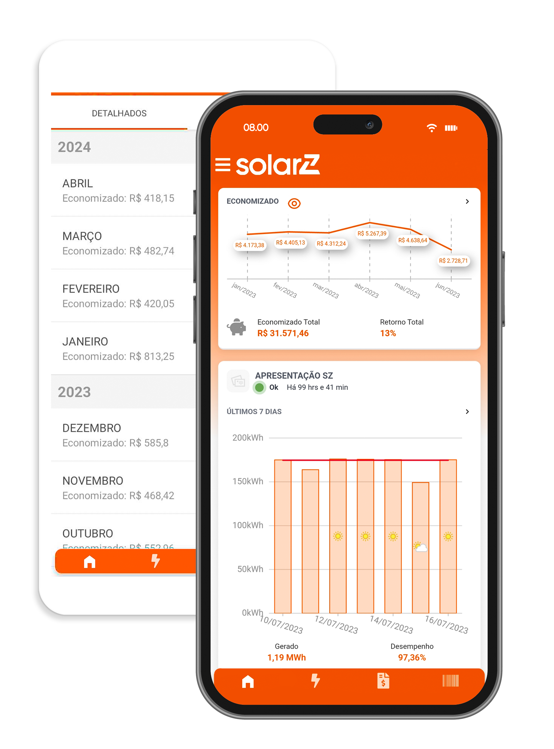 App Frenergy